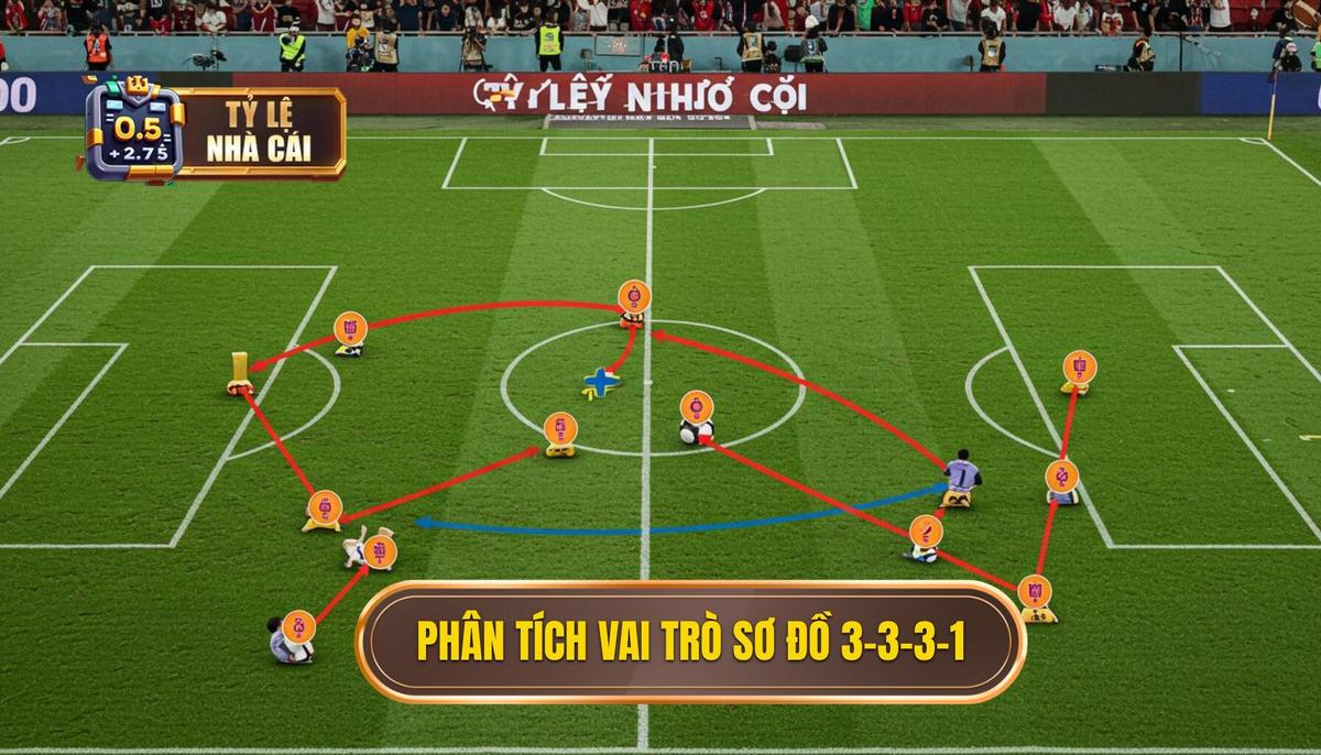 Phân Tích Cấu Trúc và Vai Trò Từng Vị Trí trong 3-3-3-1