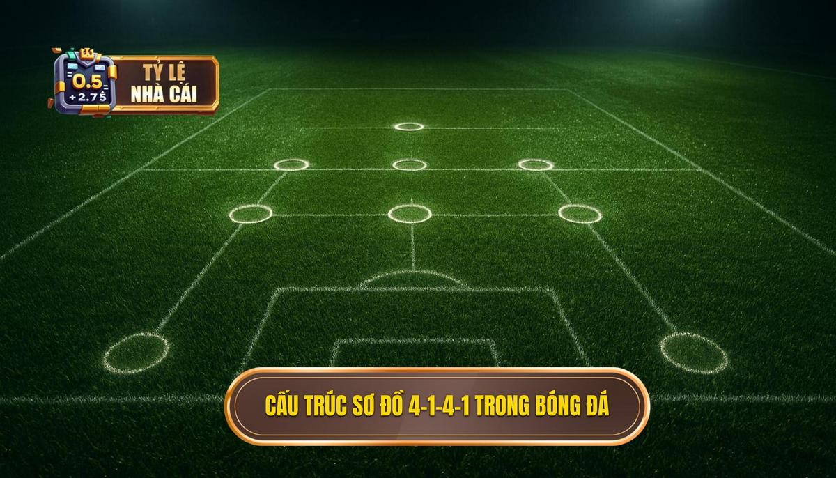 Nền Tảng Cấu Trúc Của Sơ Đồ 4-1-4-1